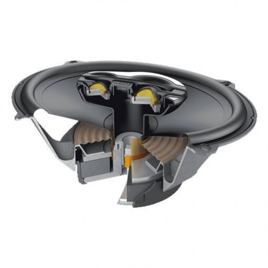 Hertz MPX 690.3 PRO 6x9" 260W (130W RMS) 3 Way Coaxial Car Speakers (pair) with Easy Payments