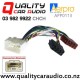 Aerpro APP0113 ISO Harness for Mitsubishi & Peugeot from 2004 to 2019