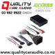 Axxess GMOS-044 Aftermarket Stereo Interface Kit for Holden Cruze from 2011 to 2015 with Easy Payments