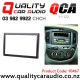 10467 QCA-11122 Double Din Trim for Mazda from 1995 to 2006